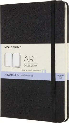 Drawing & Sketch Pads, Canvases