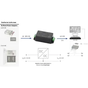 DC-DC Power Converter PULSAR DCDC-12V2A-SE — 12V output, 2A rated