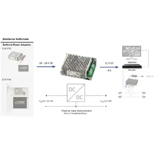 DC-DC Power Converter PULSAR DCDC-12V4A-SE, input/output DC power module, 4 A output