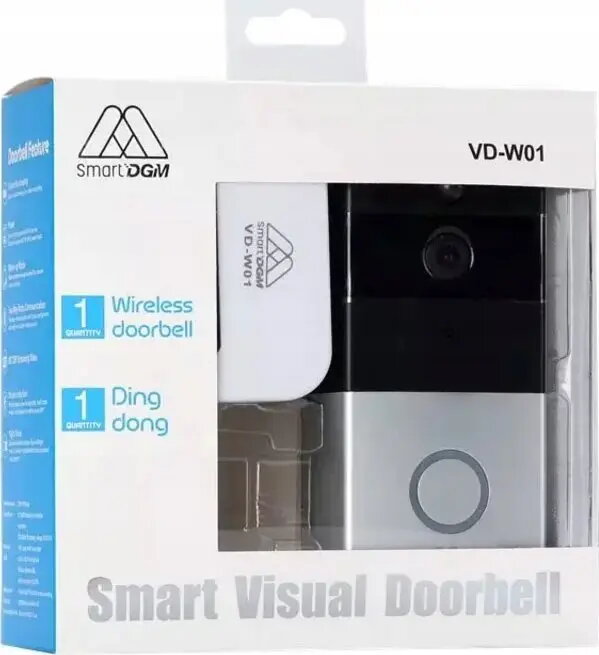Surveillance Cameras