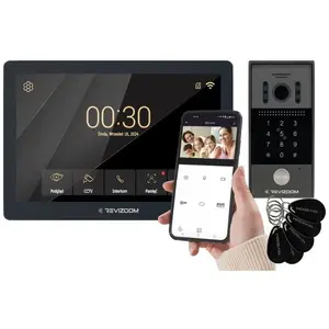 Видеодомофон Commax RM-T203HD с камерой RC-212HD (черный) — встраиваемый монитор и уличная камера