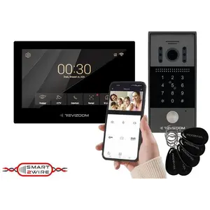 Video intercom Commax Wideodomofon RM-T273HD BLACK with RC-212HD-CK1 monitor