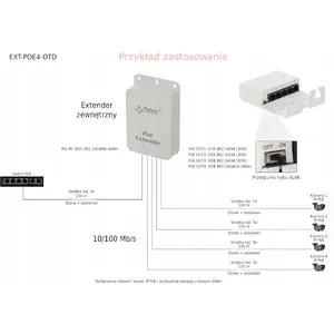 PULSAR EXT-POE4-OTD external PoE extender 100 Mbps