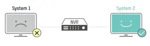 Резервная прошивка Dual System