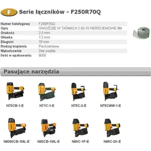 Гвозди для пневмопистолета Bostitch F 2,50×70 мм с кольцевой нарезкой, оцинкованные (модель F250R70Q)