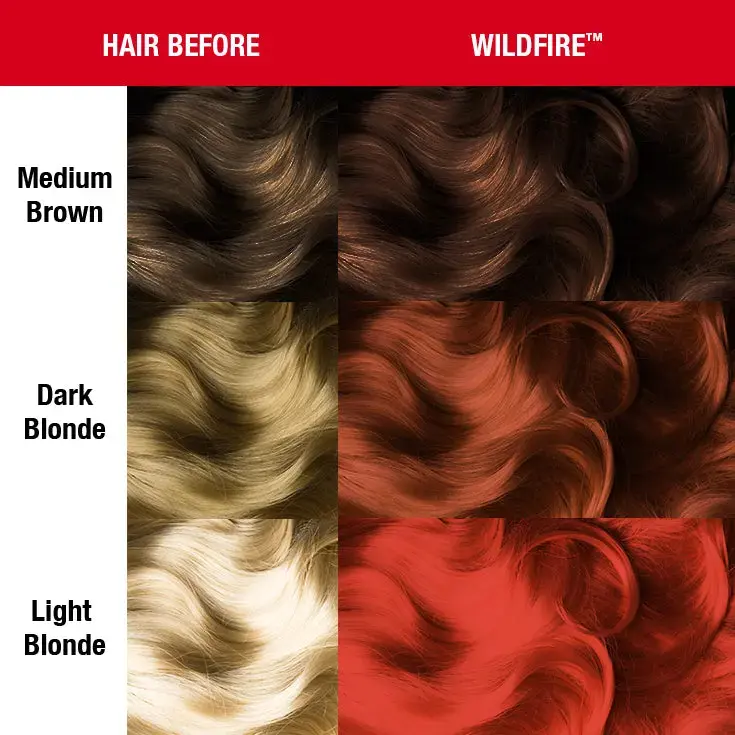 Manic Panic Classic High Voltage Wildfire 118 ml Photo 3