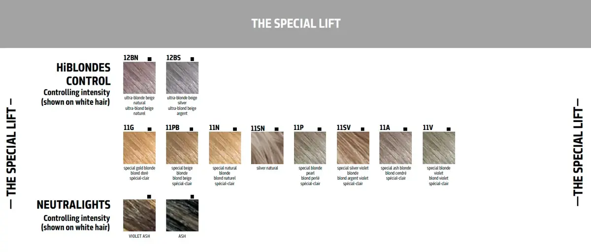 GOLDWELL Topchic The Special Lift Silver 60 мл Photo 2