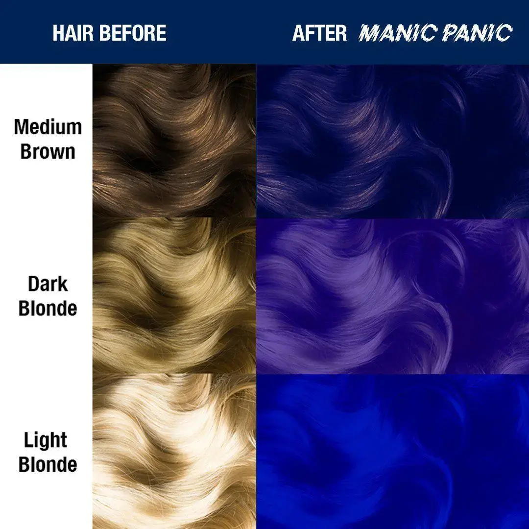 Manic Panic Classic High Voltage Shocking Blue 118 мл Photo 3