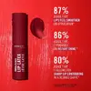 Clinique Rimmel Lip Latex 300 Main Character gloss Photo 9