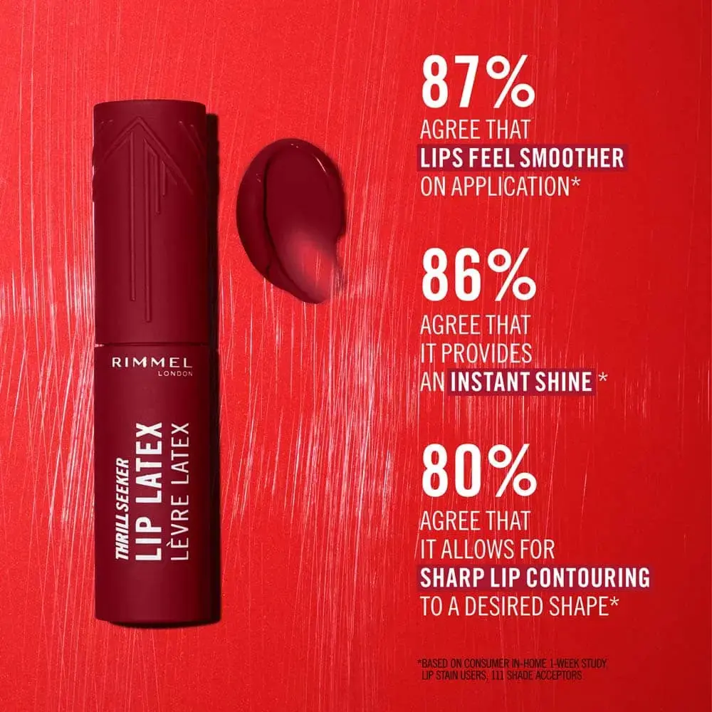 Жидкий блеск для губ Clinique Rimmel Lip Latex 400 Photo 9