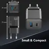 Sourcing 30W ultra-compact mains charger 2 ports Photo 5