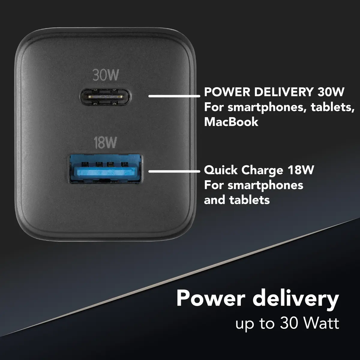 Sourcing 30W ultra-compact mains charger 2 ports Photo 6