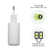d bramante re-charge Pro Wall Charger 2x USB-C 20W Photo 4