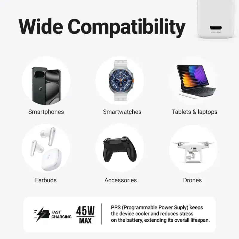 Crong 45W One-Port GaN USB-C Charger with PPS Photo 5