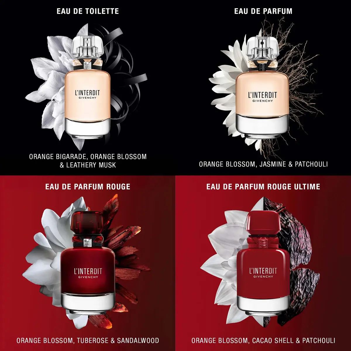 Духи Givenchy L’Interdit Rouge Ultime 50 мл Photo 4