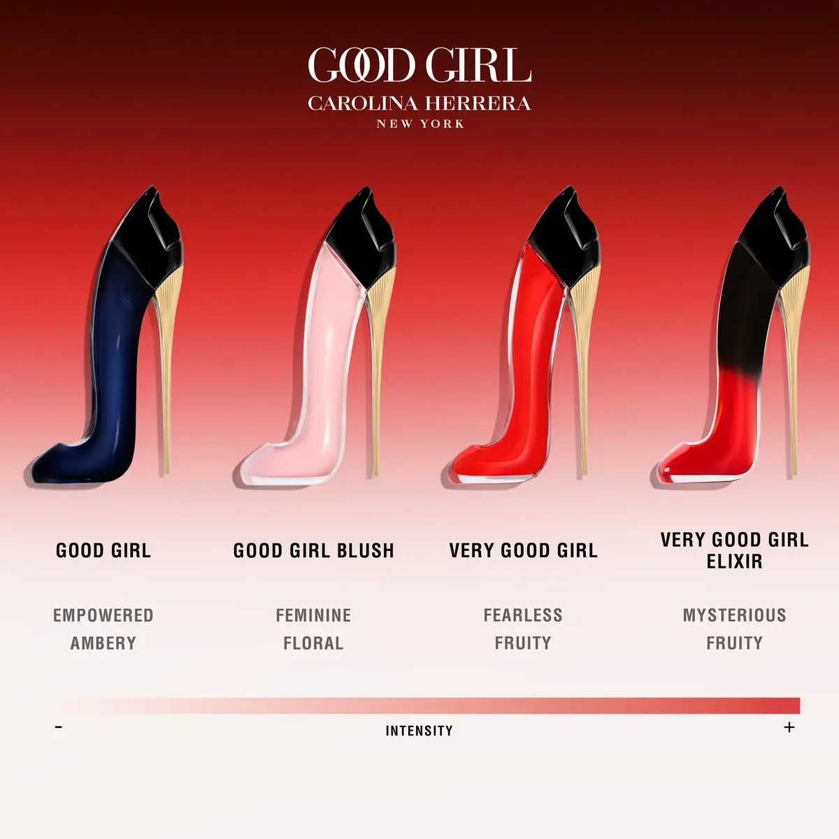 Carolina Herrera Very Good Girl Elixir 80 мл Photo 4