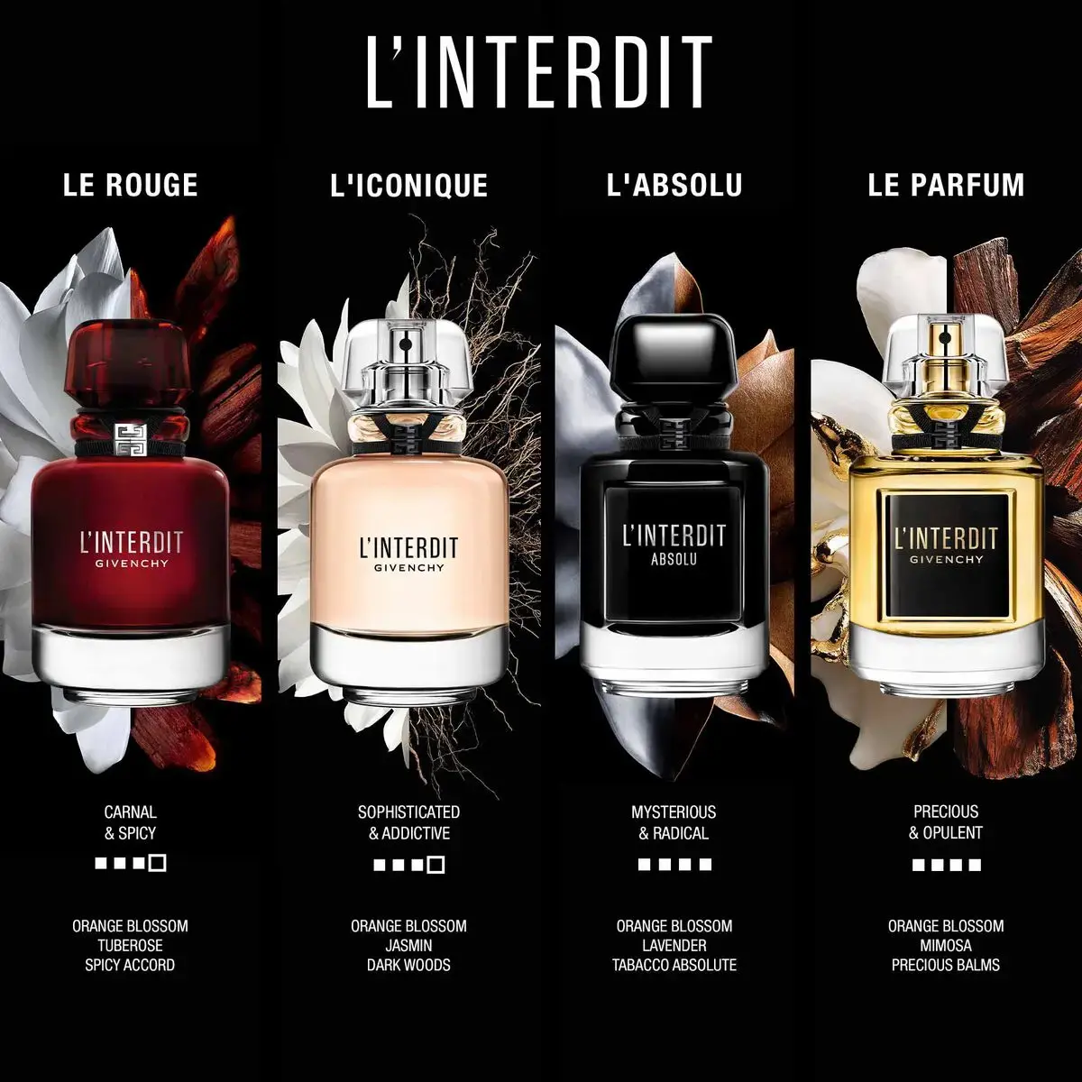 GIVENCHY L'Interdit Parfum 50 ml perfume Photo 2