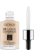 Catrice HD Liquid Coverage 30 ml foundation Photo 2