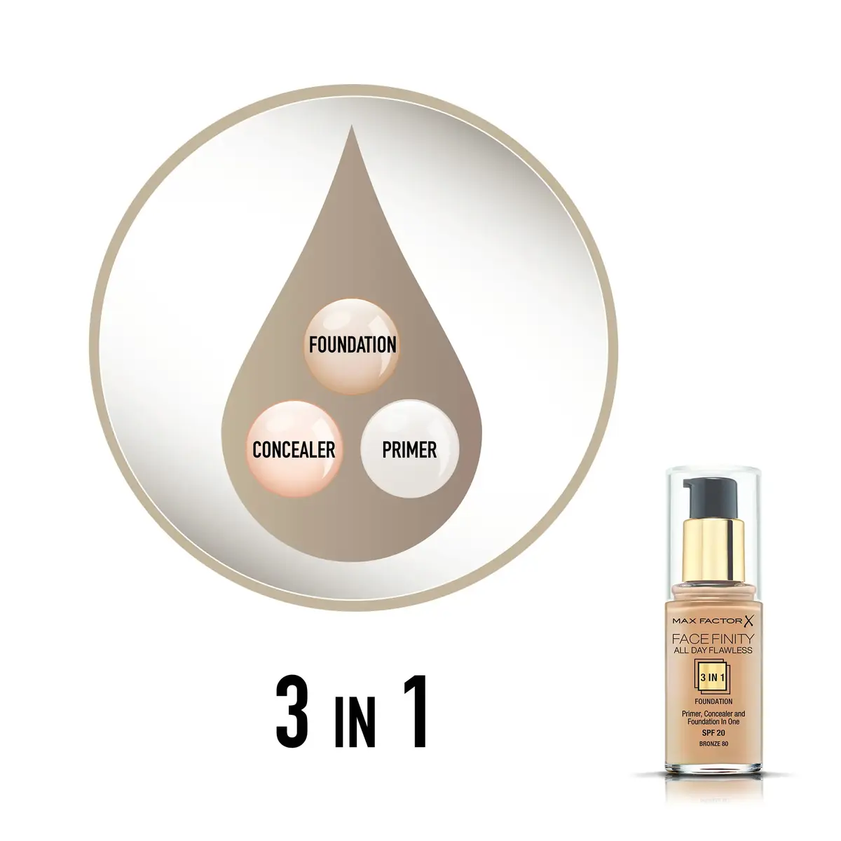 Max Factor Facefinity All Day Flawless 080 Bronze, 30 ml Photo 4