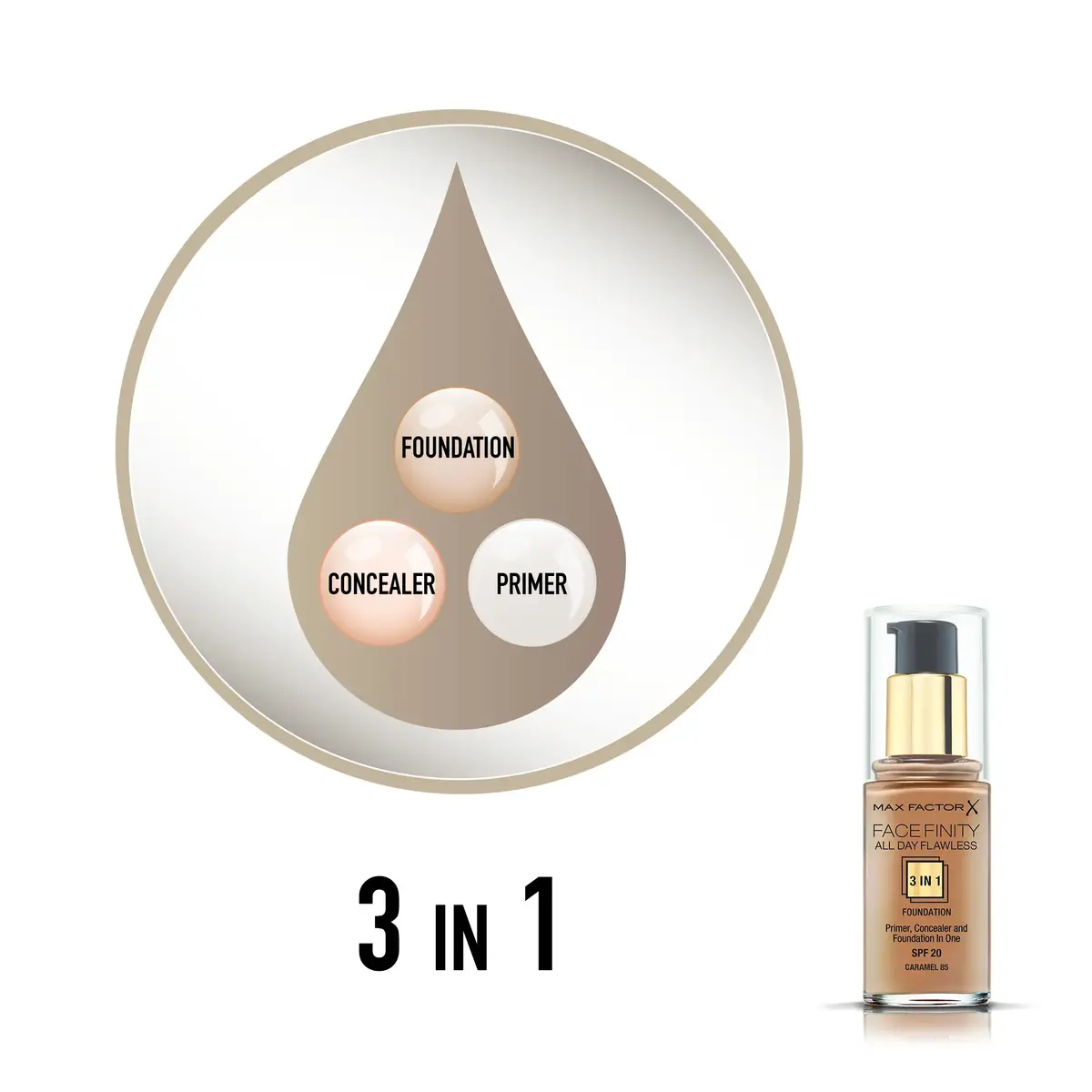 Тональный крем Max Factor Facefinity 085 Caramel Photo 3