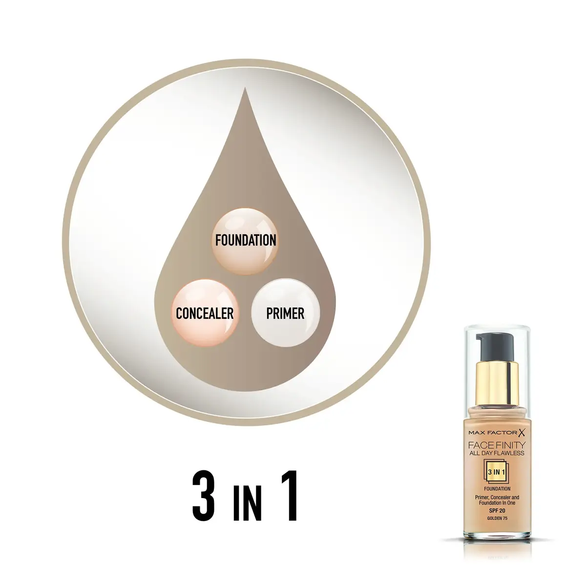 Max Factor Facefinity All Day Flawless 075 Golden 30 ml Photo 5
