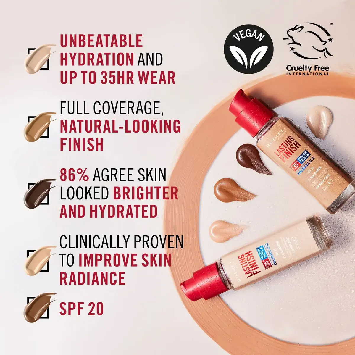 Rimmel Lasting Finish 35 Hour tonis 103 True Ivory Photo 7