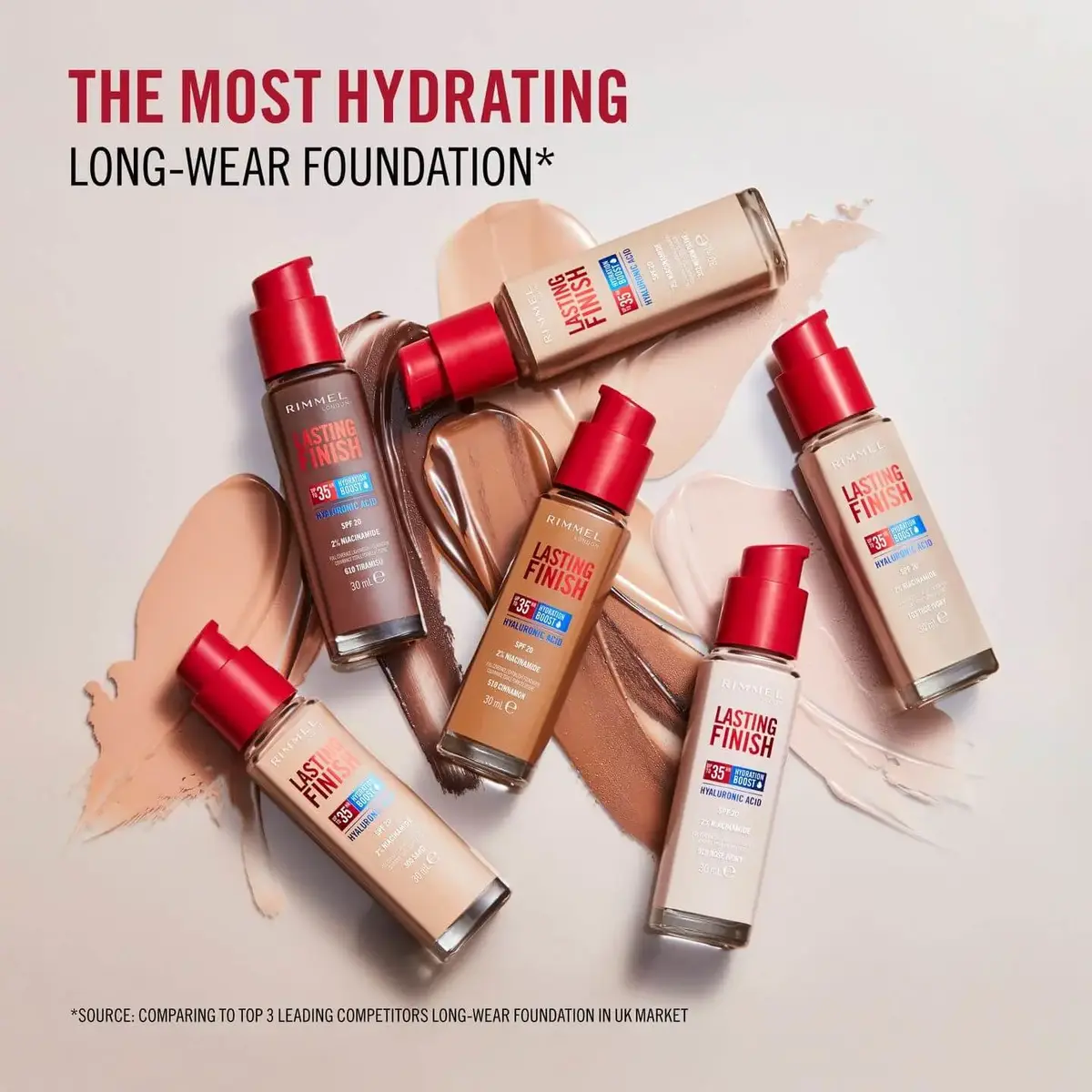 Rimmel Lasting Finish 35 Hour tonis 103 True Ivory Photo 15