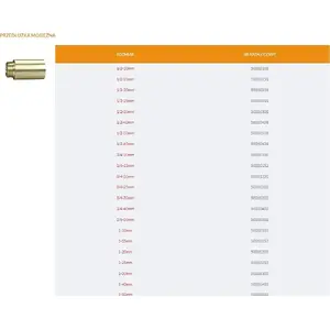 Brass Extension AGAflex 1–25 mm — AGAflex 50010253