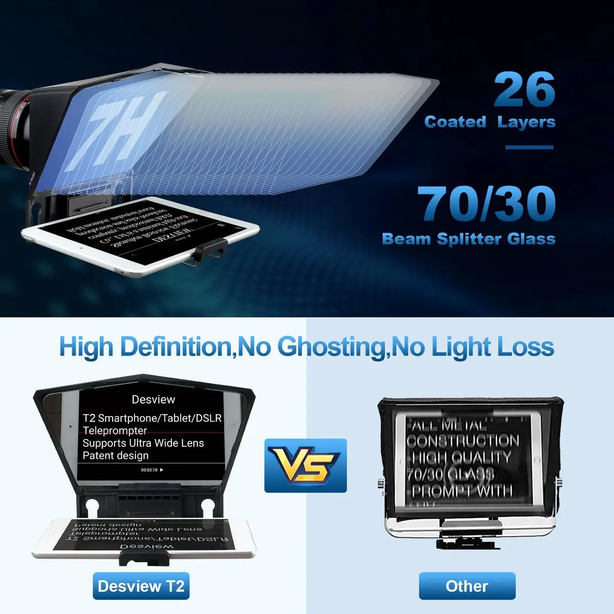 Newell Desview T2 Black monitor hood pair Photo 2
