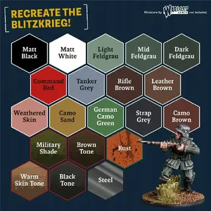 Paint Set Army Painter The Historical - World War II German Paint Set (model 2027032)