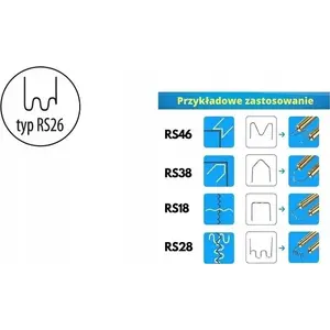 Скобы для пластика RS26 0,6 мм большая корона 100 шт – Dedra