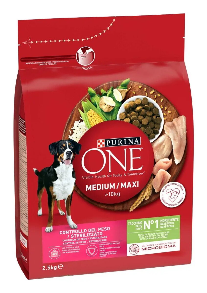 Dog Food