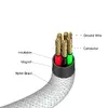 USB‑C uz USB‑C magnētiskais kabelis Neutralle 100W 1,2 m Photo 2