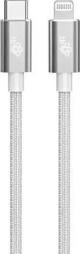 USB datu kabeļi