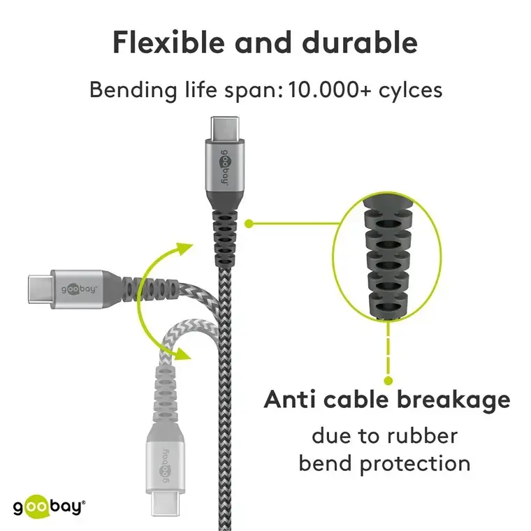 Goobay 49303 кабель USB C—USB C 2 м Photo 4