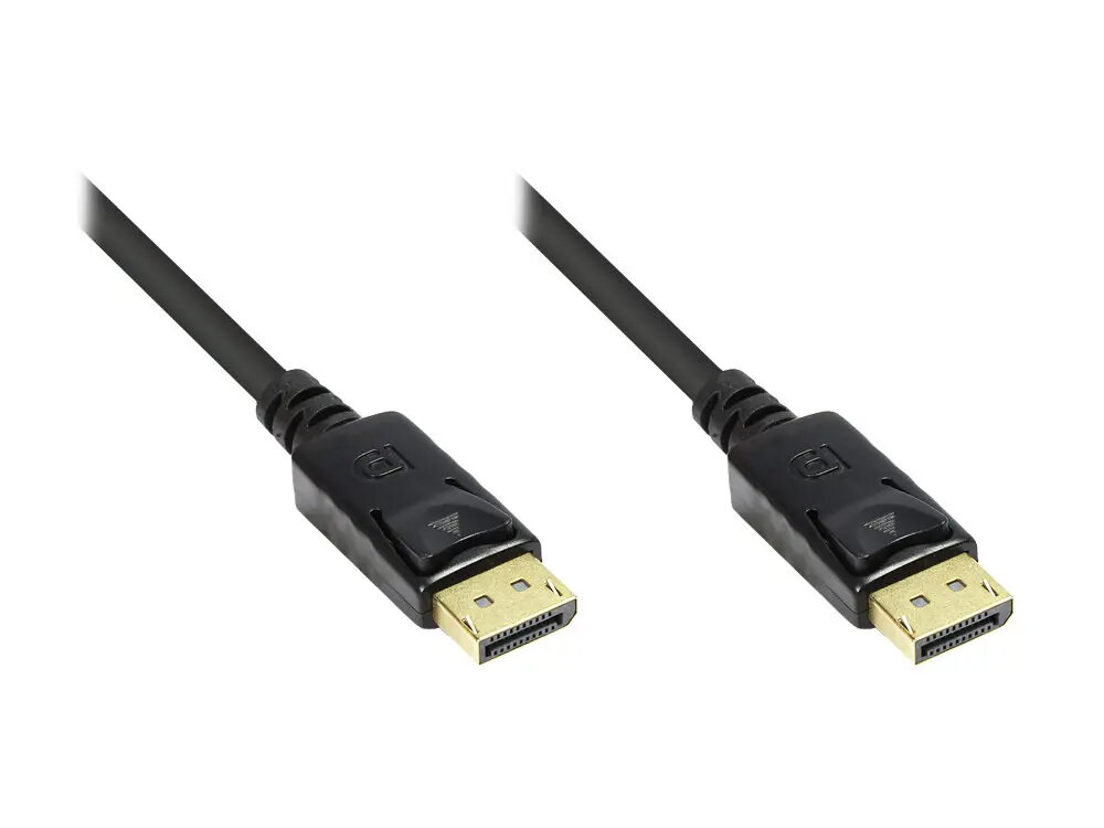 Monitor & Display Cables