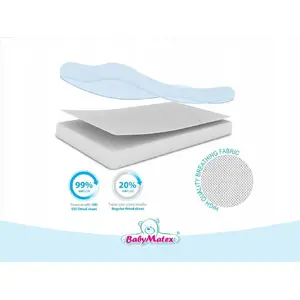 Простыня на резинке Multitex OXI 60x120x10 см — с резинкой (Multitex TB0337_01)