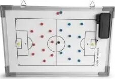 Presentation & Office Boards