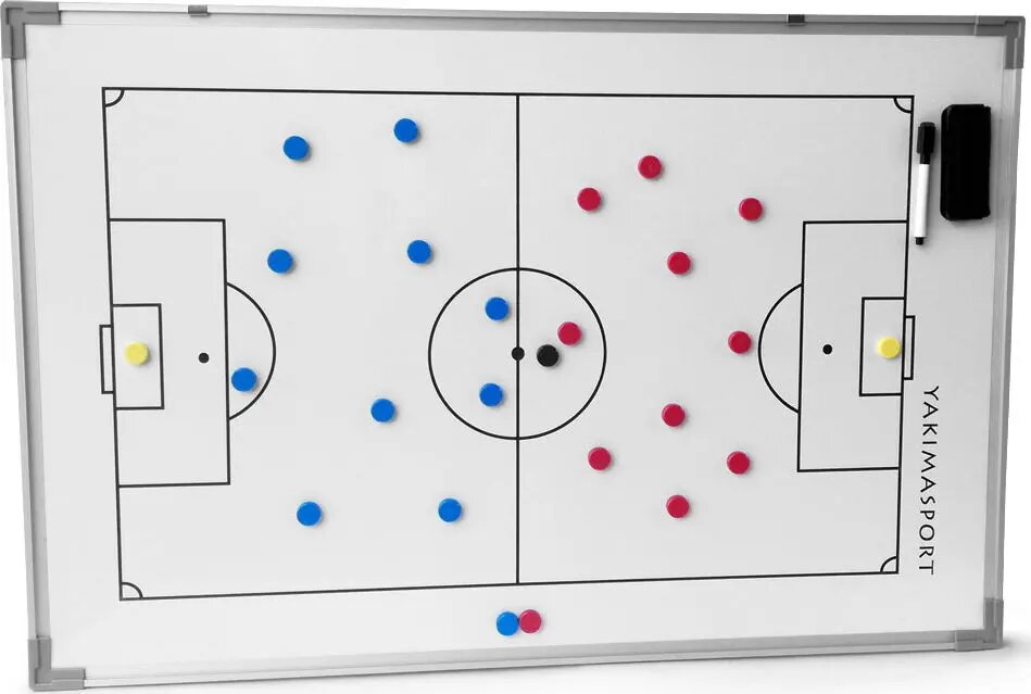 Taktiskā tāfele YakimaSport 60×90 cm —