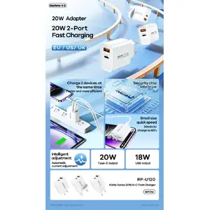 REMAX Kiddy Series 20W USB/USB-C Charger RP-U120 White – 20W USB/USB‑C Dual-Port