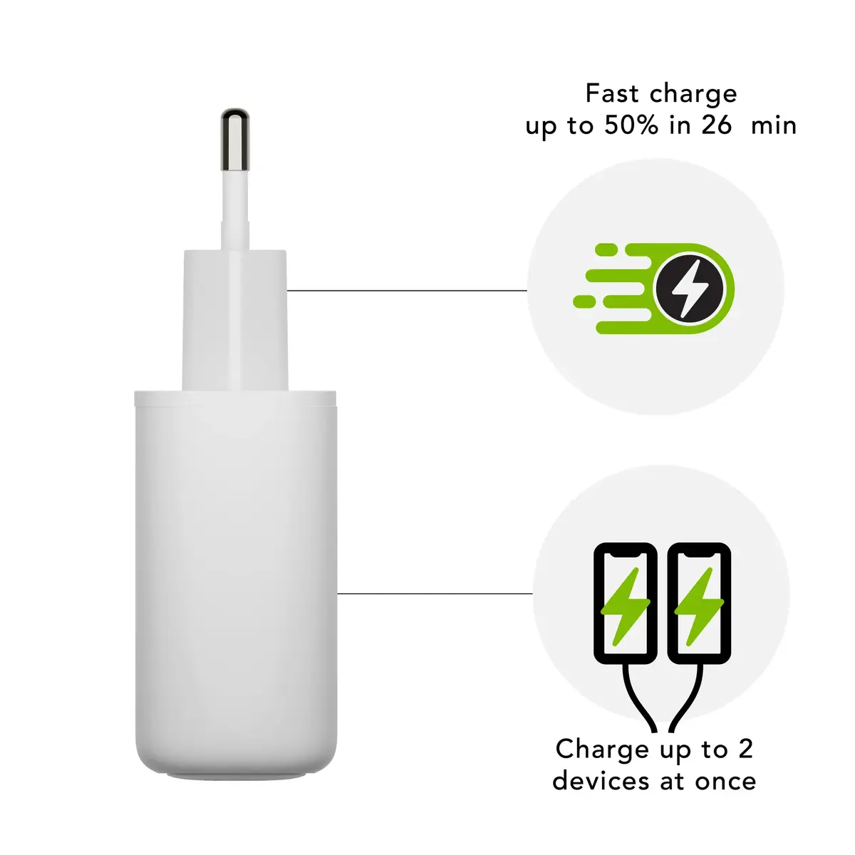 d bramante re-charge Pro sienas lādētājs 2×USB‑C 25W Photo 4