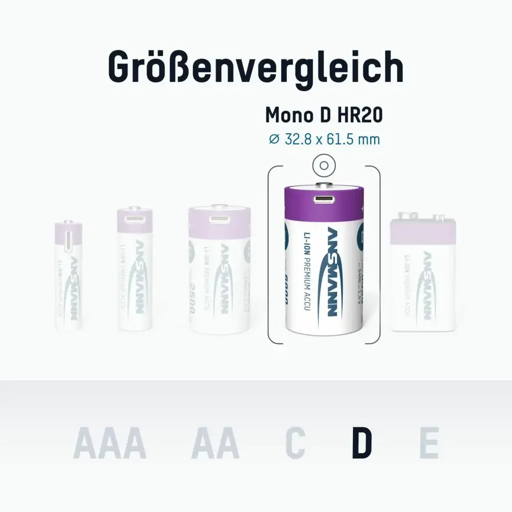 Uzlādējama D baterija ANSMANN 1314-0005 (Li‑Ion) Photo 4