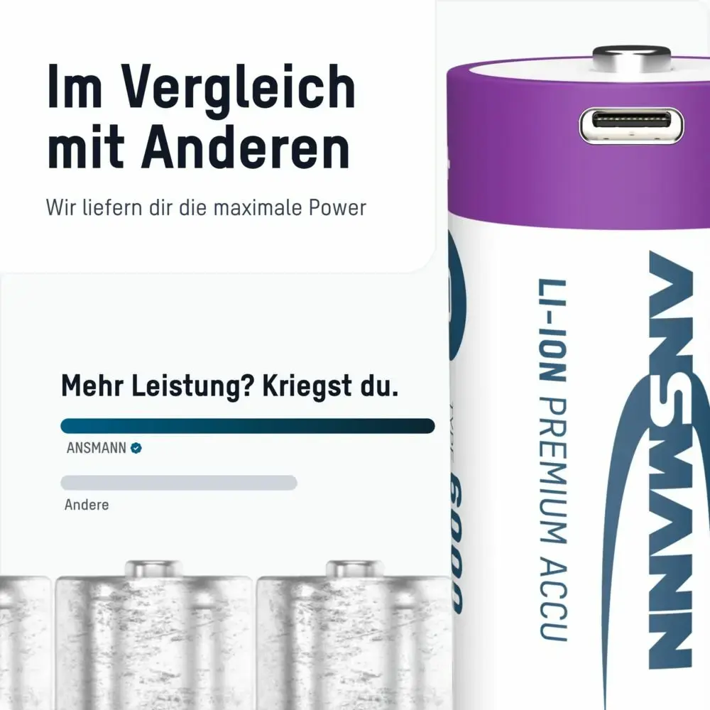 Uzlādējama D baterija ANSMANN 1314-0005 (Li‑Ion) Photo 6