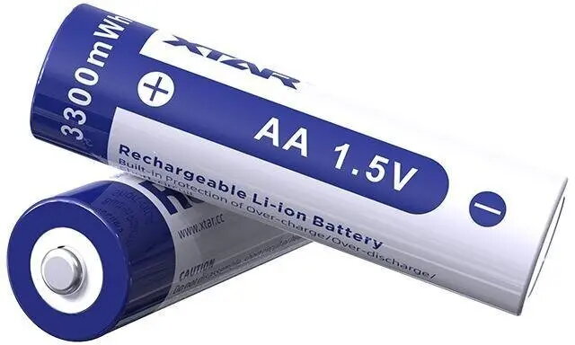 Batteries