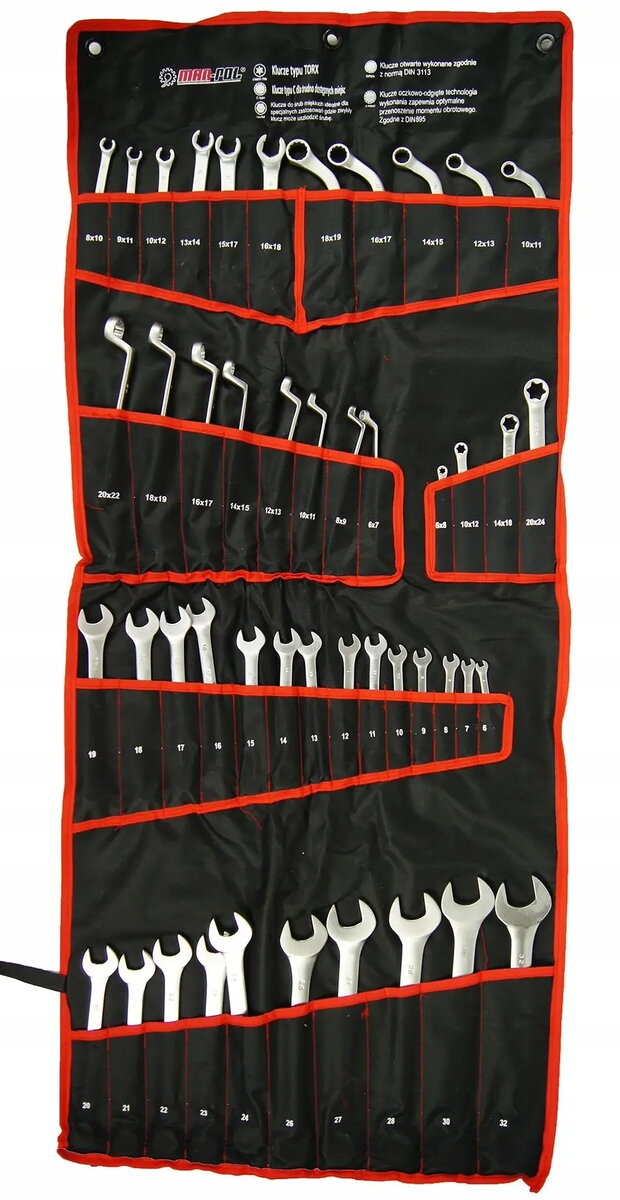 Wrenches & Adjustable Wrenches