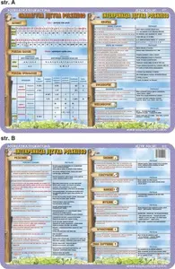 Educational Desk Mat Visual System 'Comma, Semicolon, Period, Alphabet' – classroom learning aid