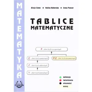 Обучающие математические таблицы Podkowa Tablice Matematyczne BR PODKOWA, бренд Podkowa, модель 364433