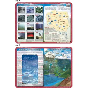 Educational Desk Mat Visual System — Weather Map, Atmospheric Phenomena, Cloud Types, Water Cycle