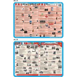 Educational Mat Visual System — History of the Polish People's Republic and World War II in Poland and Worldwide