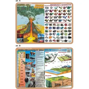 Educational poster Visual System — Geological history of Earth, surface relief, volcanoes, minerals (VISA0036)